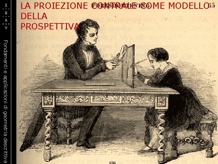 LA PROIEZIONE CONTRALE COME MODELLO DELLA PROSPETTIVA Fondamenti e applicazioni di geometria descrittiva 