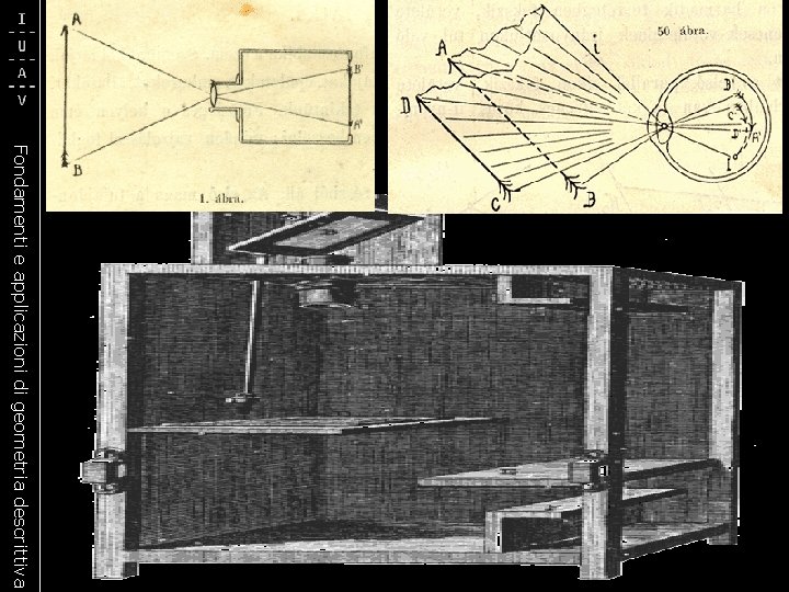 Fondamenti e applicazioni di geometria descrittiva 