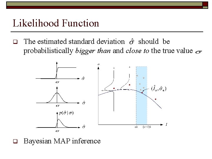 Likelihood Function q The estimated standard deviation should be probabilistically bigger than and close Likelihood Function q The estimated standard deviation should be probabilistically bigger than and close