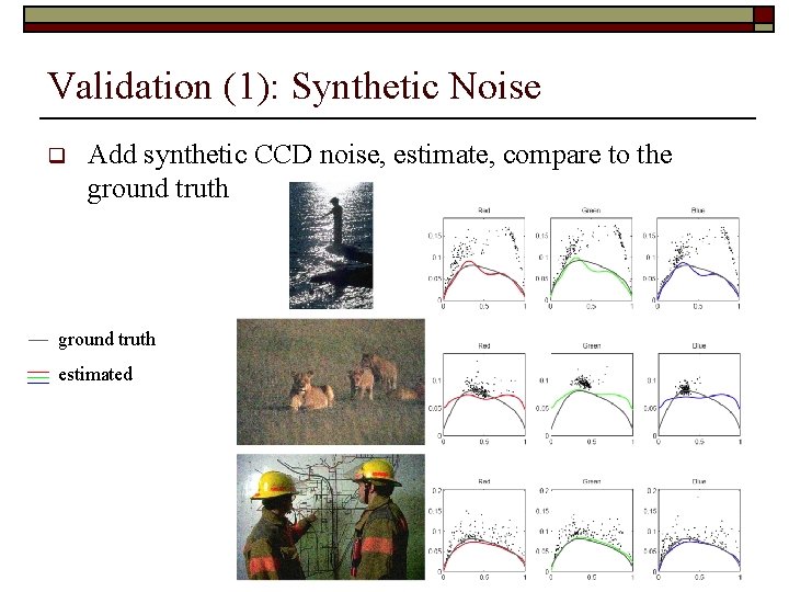 Validation (1): Synthetic Noise q Add synthetic CCD noise, estimate, compare to the ground Validation (1): Synthetic Noise q Add synthetic CCD noise, estimate, compare to the ground