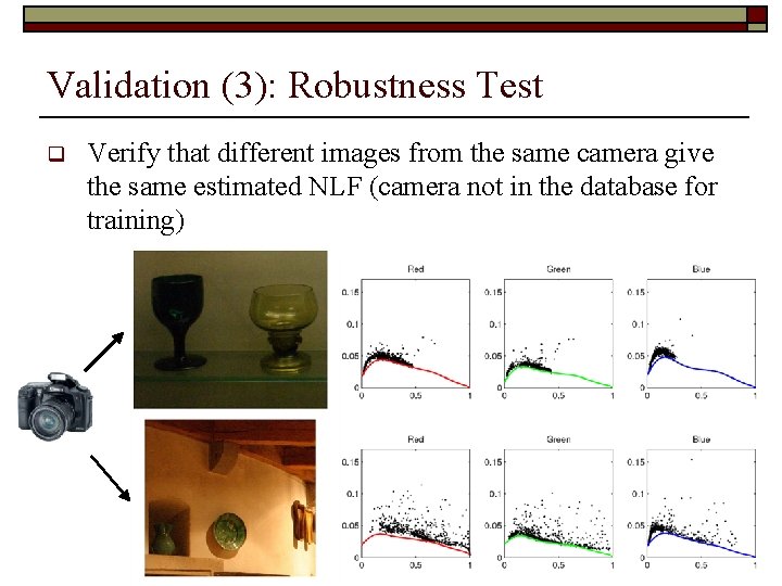 Validation (3): Robustness Test q Verify that different images from the same camera give Validation (3): Robustness Test q Verify that different images from the same camera give