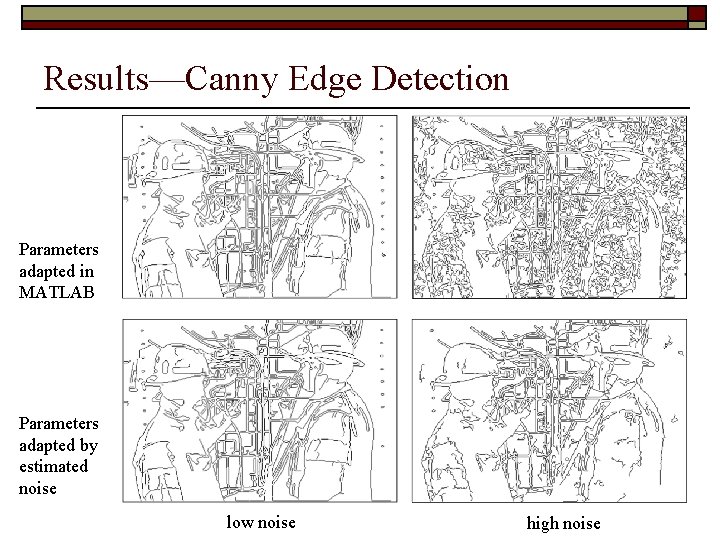 Results—Canny Edge Detection Parameters adapted in MATLAB Parameters adapted by estimated noise low noise Results—Canny Edge Detection Parameters adapted in MATLAB Parameters adapted by estimated noise low noise