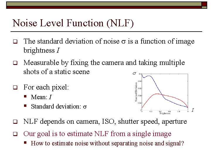 Noise Level Function (NLF) q The standard deviation of noise s is a function Noise Level Function (NLF) q The standard deviation of noise s is a function