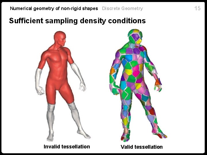 Numerical geometry of non-rigid shapes Discrete Geometry Sufficient sampling density conditions Invalid tessellation Valid