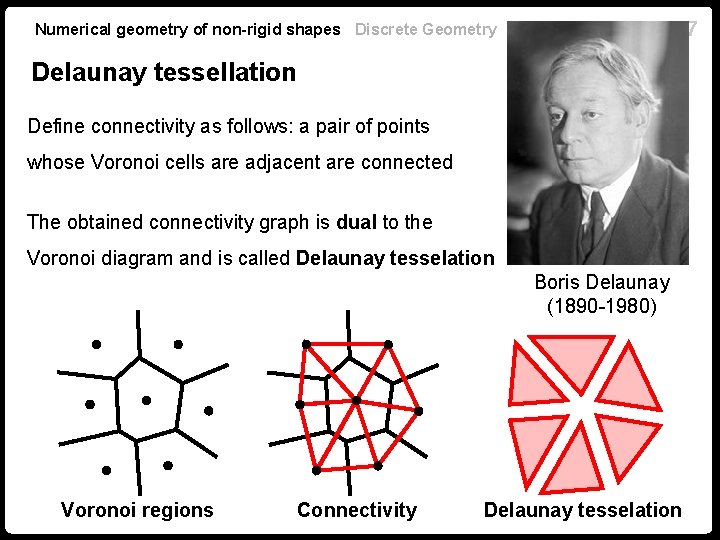 27 Numerical geometry of non-rigid shapes Discrete Geometry Delaunay tessellation Define connectivity as follows:
