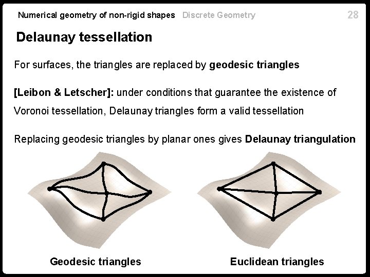 Numerical geometry of non-rigid shapes Discrete Geometry 28 Delaunay tessellation For surfaces, the triangles