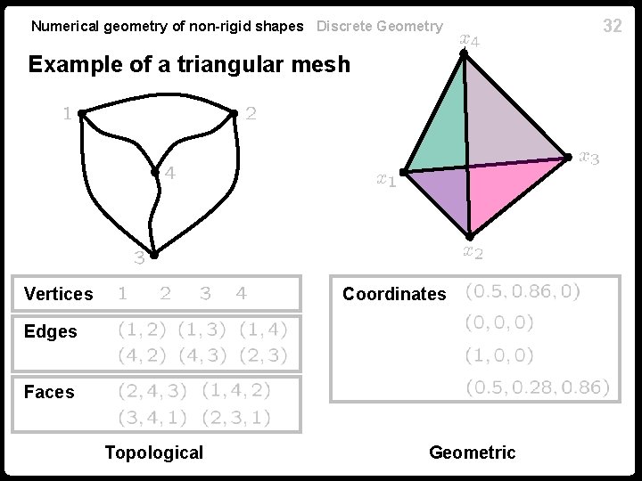 Numerical geometry of non-rigid shapes Discrete Geometry Example of a triangular mesh Vertices Coordinates