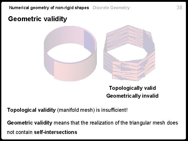 Numerical geometry of non-rigid shapes Discrete Geometry 38 Geometric validity Topologically valid Geometrically invalid