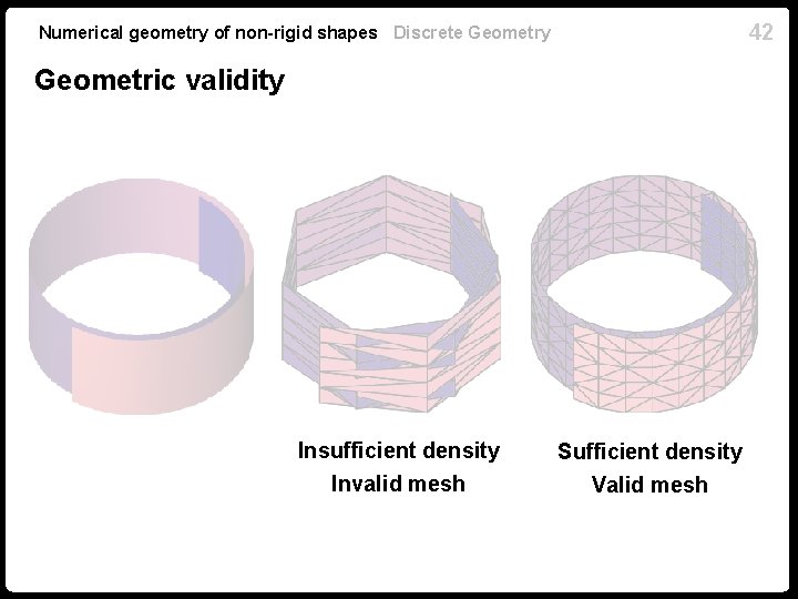 42 Numerical geometry of non-rigid shapes Discrete Geometry Geometric validity Insufficient density Invalid mesh