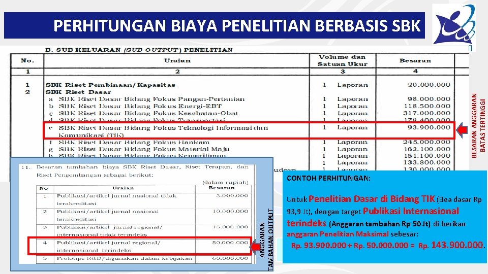 BESARAN ANGGARAN BATAS TERTINGGI PERHITUNGAN BIAYA PENELITIAN BERBASIS SBK ANGGARAN TAMBAHAN OUTPUT CONTOH PERHITUNGAN: