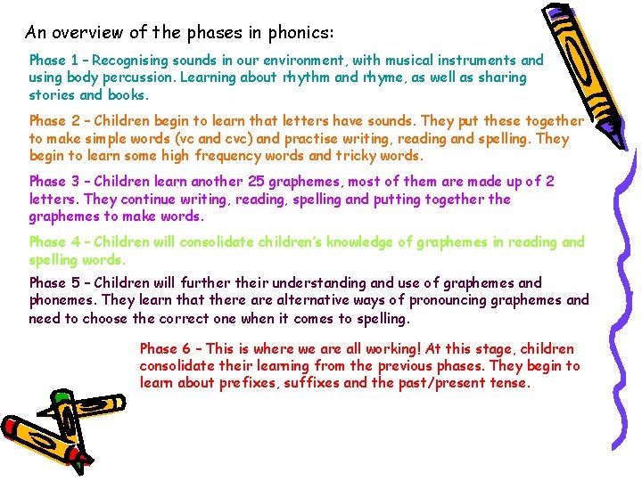 An overview of the phases in phonics: Phase 1 – Recognising sounds in our An overview of the phases in phonics: Phase 1 – Recognising sounds in our