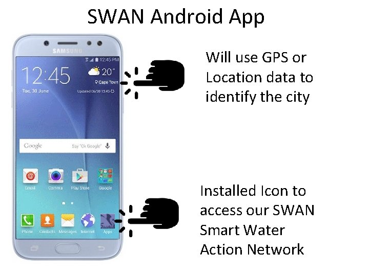 SWAN Android App Will use GPS or Location data to identify the city Installed