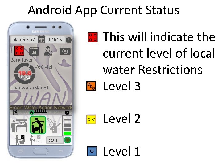 Android App Current Status 4 June 07 12 h 15 Berg River 19. 6