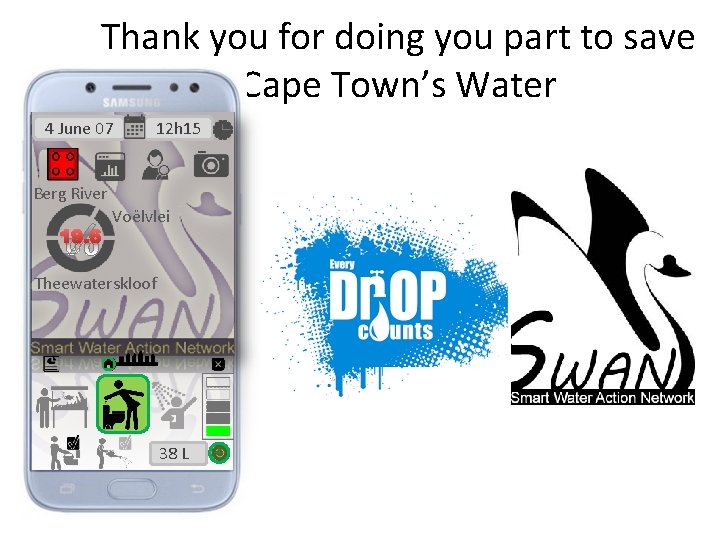 Thank you for doing you part to save Cape Town’s Water 4 June 07