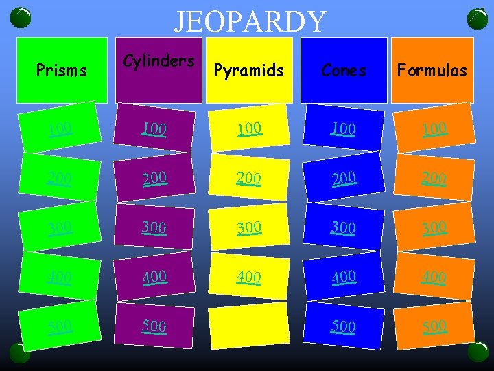 JEOPARDY Prisms Cylinders Pyramids Cones Formulas 100 100 100 200 200 200 300 300