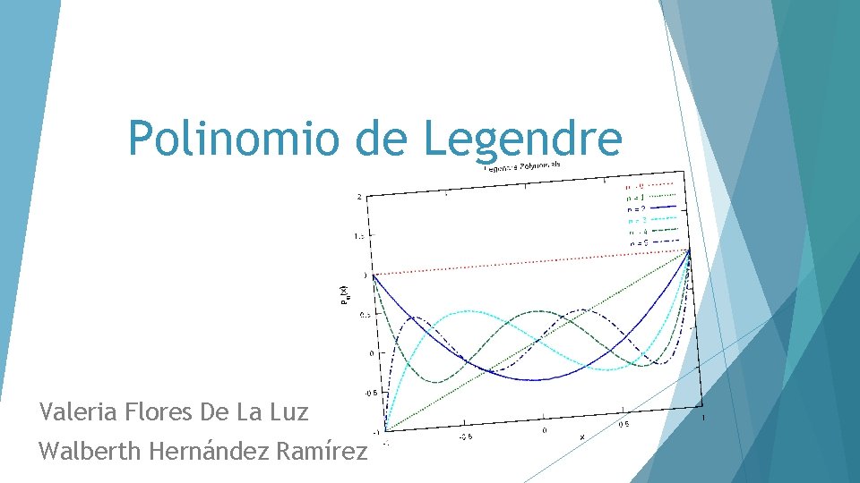 Polinomio de Legendre Valeria Flores De La Luz Walberth Hernández Ramírez 