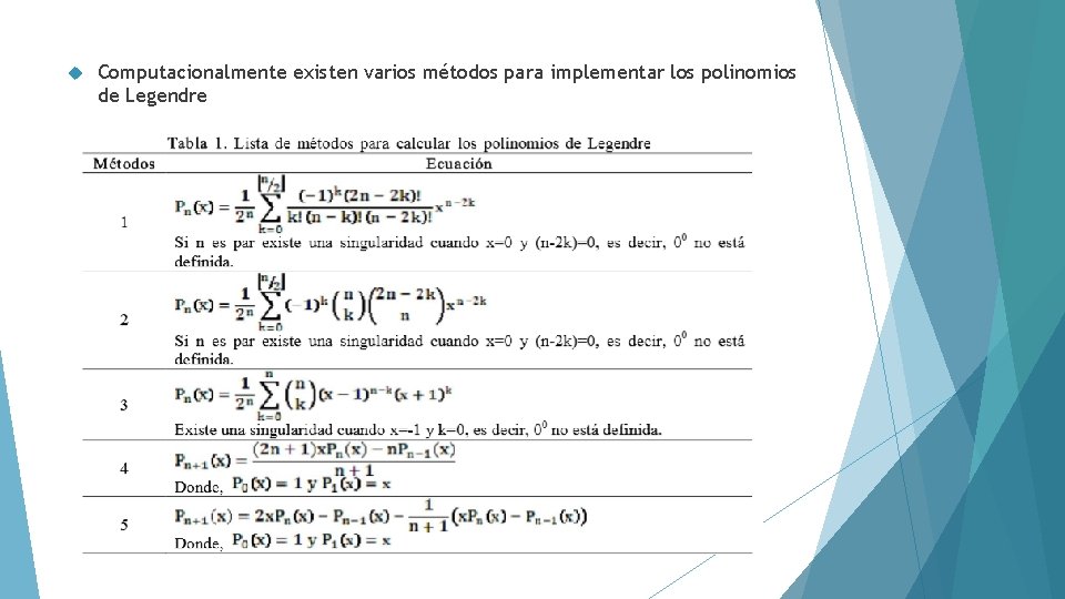 Computacionalmente existen varios métodos para implementar los polinomios de Legendre 