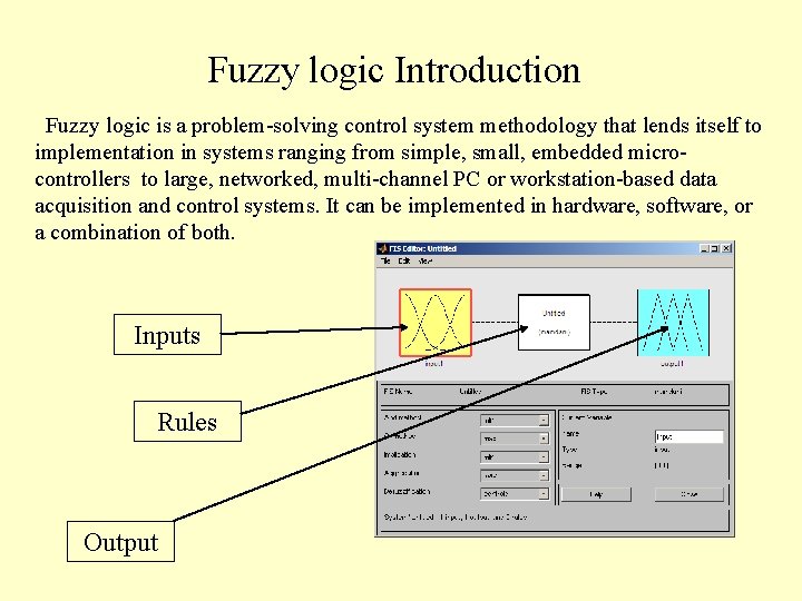 Fuzzy logic Introduction Fuzzy logic is a problem-solving control system methodology that lends itself