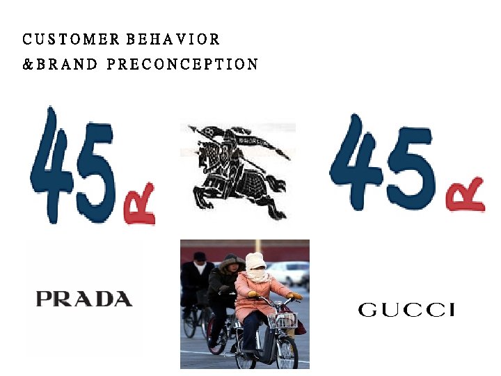 CUSTOMER BEHAVIOR &BRAND PRECONCEPTION 