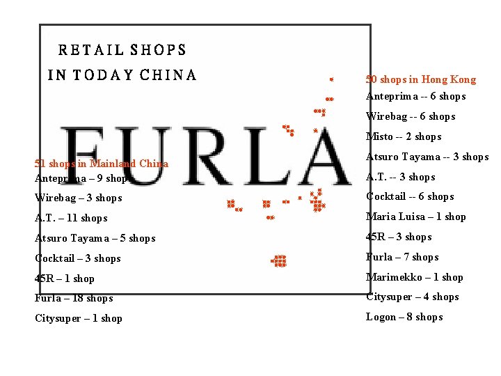 RETAIL SHOPS IN TODAY CHINA 50 shops in Hong Kong Anteprima -- 6 shops