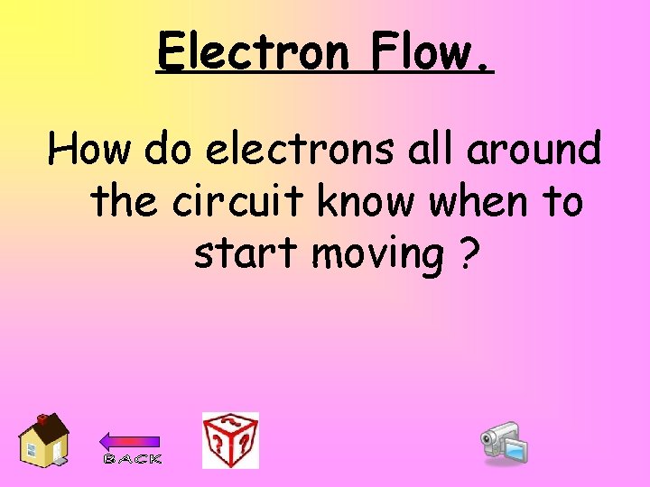 Electron Flow. How do electrons all around the circuit know when to start moving
