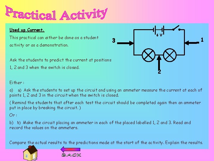 Used up Current. This practical can either be done as a student activity or