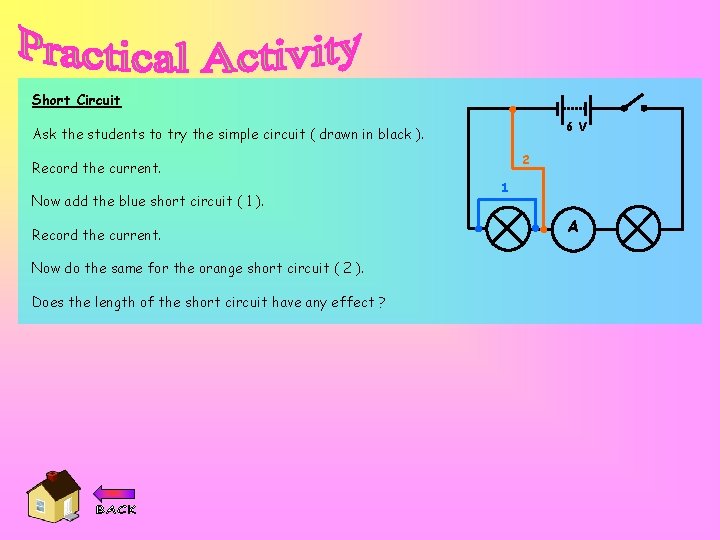 Short Circuit 6 V Ask the students to try the simple circuit ( drawn