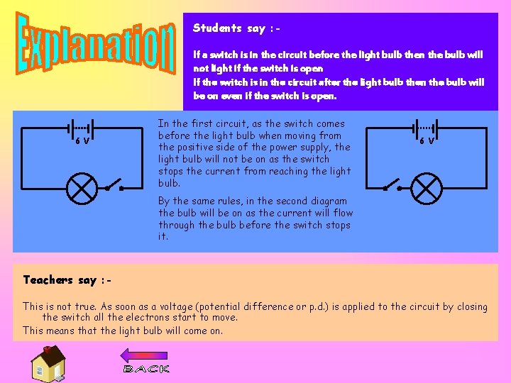 Students say : If a switch is in the circuit before the light bulb