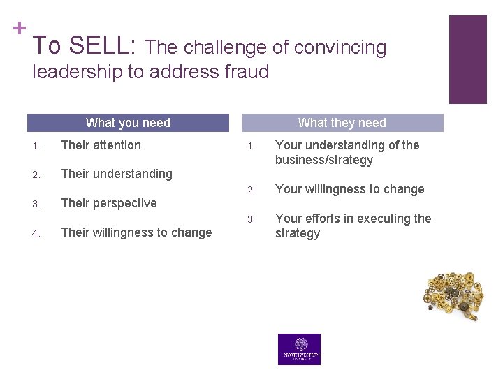 + To SELL: The challenge of convincing leadership to address fraud What you need + To SELL: The challenge of convincing leadership to address fraud What you need