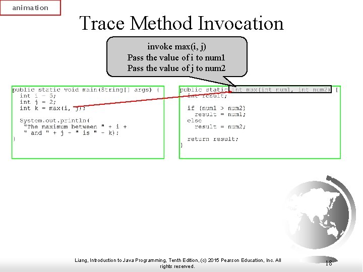 animation Trace Method Invocation invoke max(i, j) Pass the value of i to num