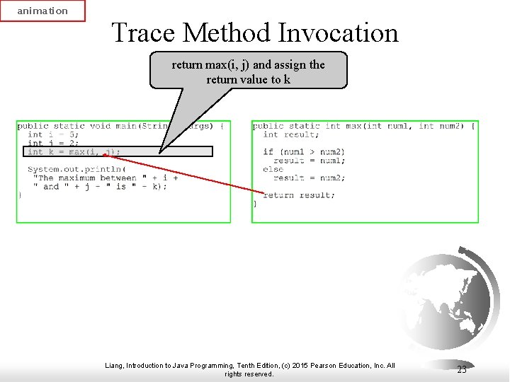 animation Trace Method Invocation return max(i, j) and assign the return value to k