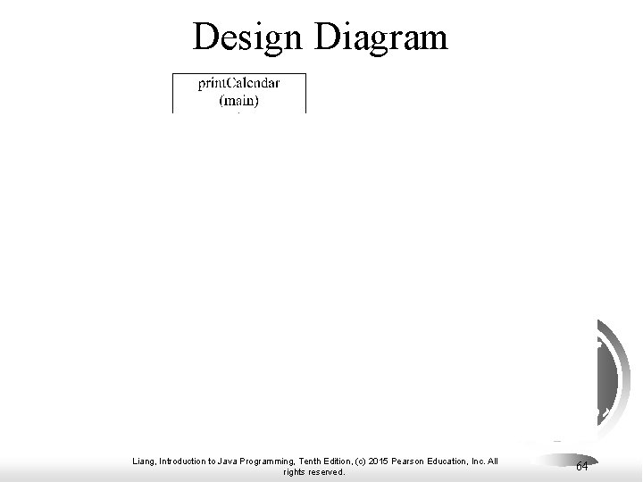 Design Diagram Liang, Introduction to Java Programming, Tenth Edition, (c) 2015 Pearson Education, Inc.