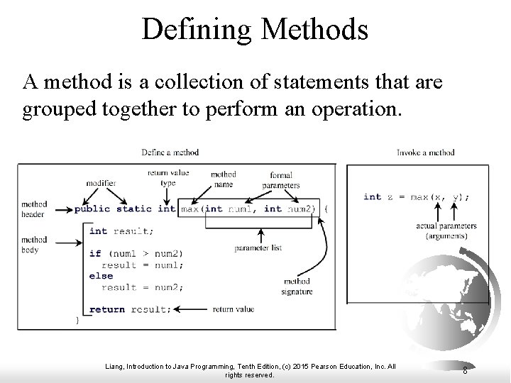 Defining Methods A method is a collection of statements that are grouped together to