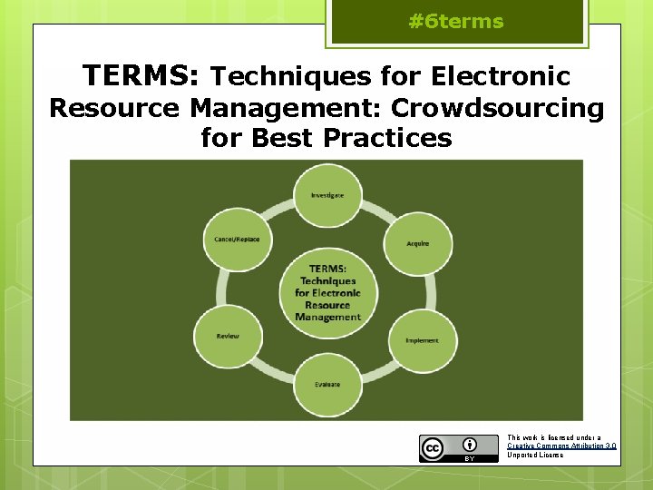 #6 terms TERMS: Techniques for Electronic Resource Management: Crowdsourcing for Best Practices This work