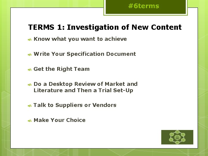 TERMS 1: Investigation of New Content Know what you want to achieve Write Your