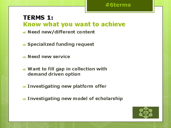 TERMS 1: Know what you want to achieve Need new/different content Specialized funding request