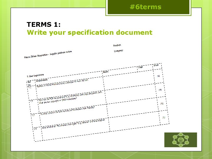 TERMS 1: Write your specification document 