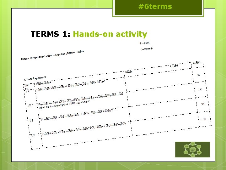 TERMS 1: Hands-on activity 