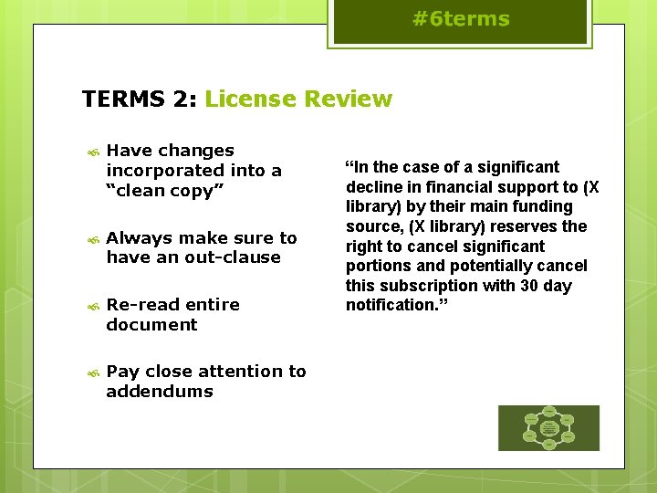 TERMS 2: License Review Have changes incorporated into a “clean copy” Always make sure