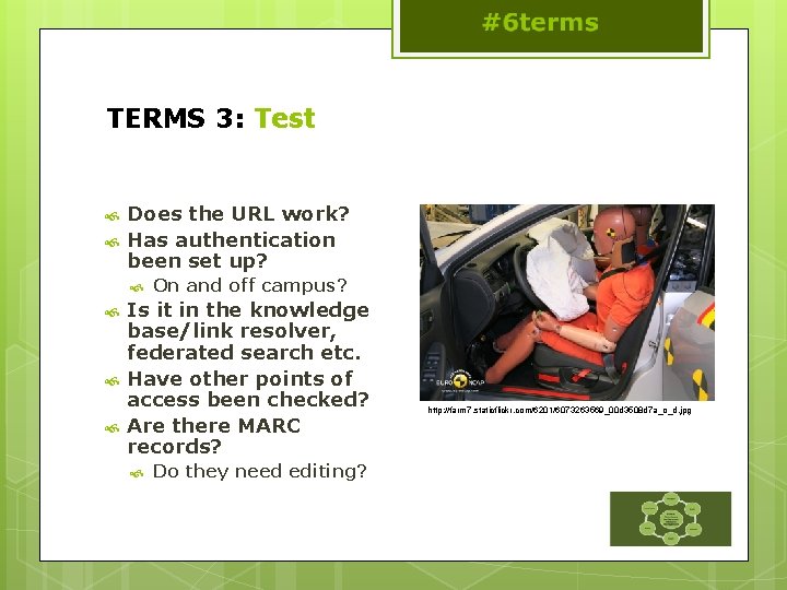 TERMS 3: Test Does the URL work? Has authentication been set up? On and
