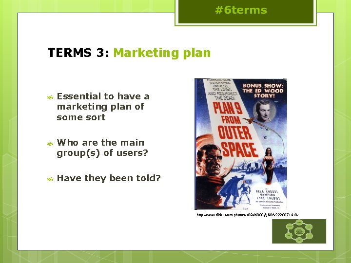 TERMS 3: Marketing plan Essential to have a marketing plan of some sort Who