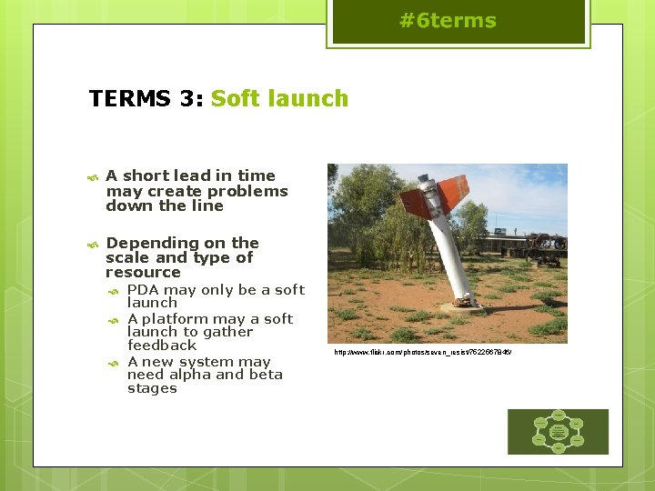 TERMS 3: Soft launch A short lead in time may create problems down the