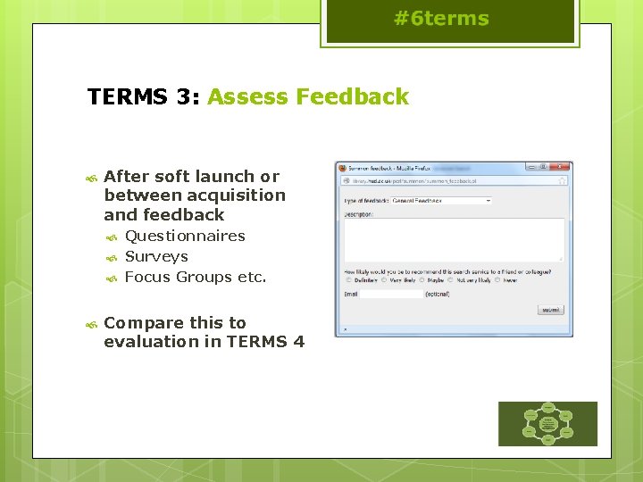 TERMS 3: Assess Feedback After soft launch or between acquisition and feedback Questionnaires Surveys