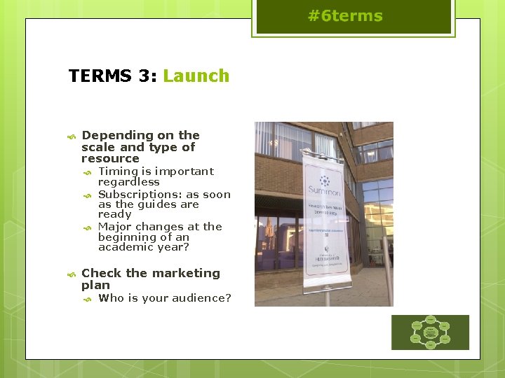 TERMS 3: Launch Depending on the scale and type of resource Timing is important