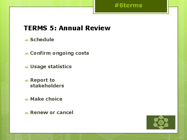 TERMS 5: Annual Review Schedule Confirm ongoing costs Usage statistics Report to stakeholders Make