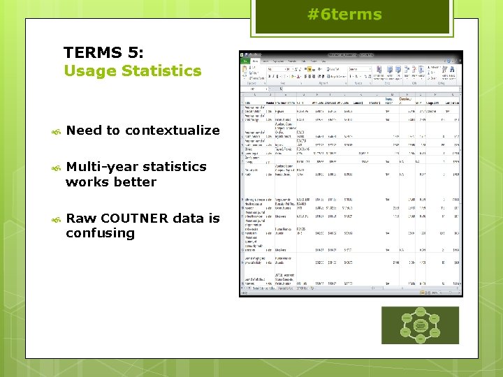 TERMS 5: Usage Statistics Need to contextualize Multi-year statistics works better Raw COUTNER data