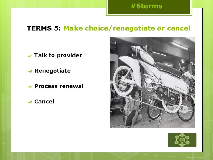 TERMS 5: Make choice/renegotiate or cancel Talk to provider Renegotiate Process renewal Cancel 