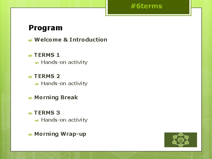 Program Welcome & Introduction TERMS 1 Hands-on activity TERMS 2 Hands-on activity Morning Break