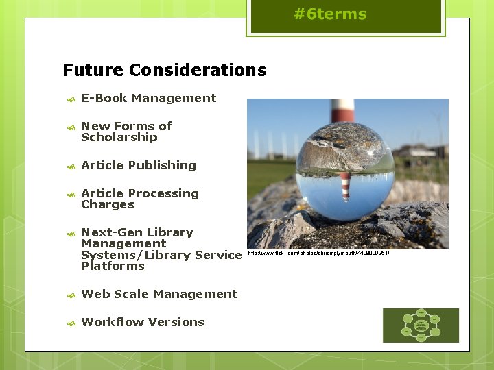 Future Considerations E-Book Management New Forms of Scholarship Article Publishing Article Processing Charges Next-Gen
