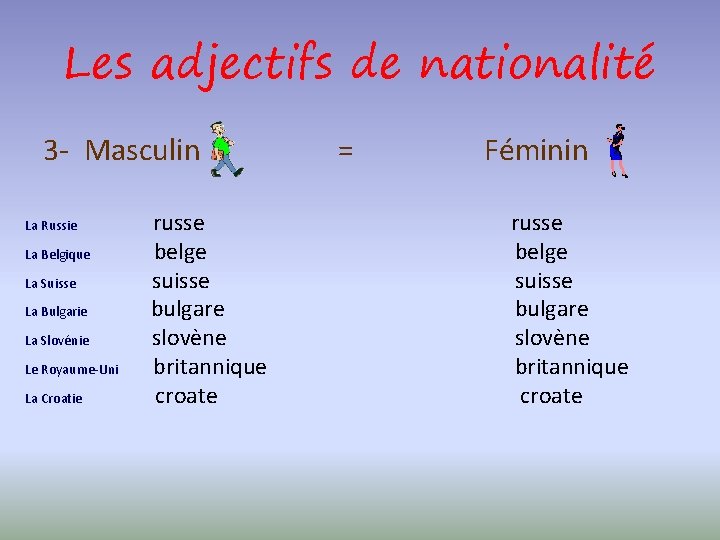 Les adjectifs de nationalité 3 - Masculin La Russie La Belgique La Suisse La